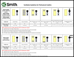 Heat Pump Space Requirements Guide